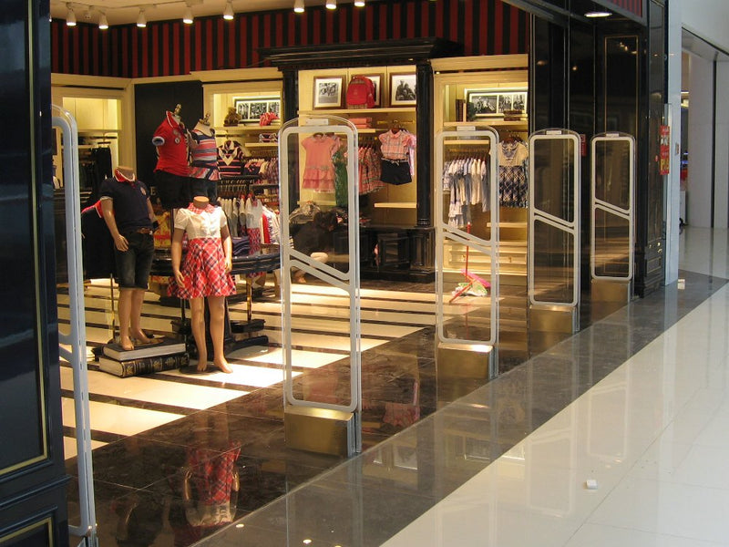 Retail Security Systems