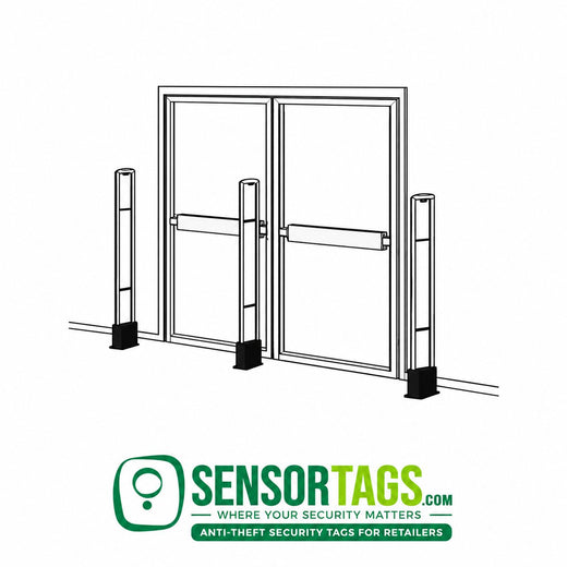 NEW Tri-Guard Pillars – three security pillars
